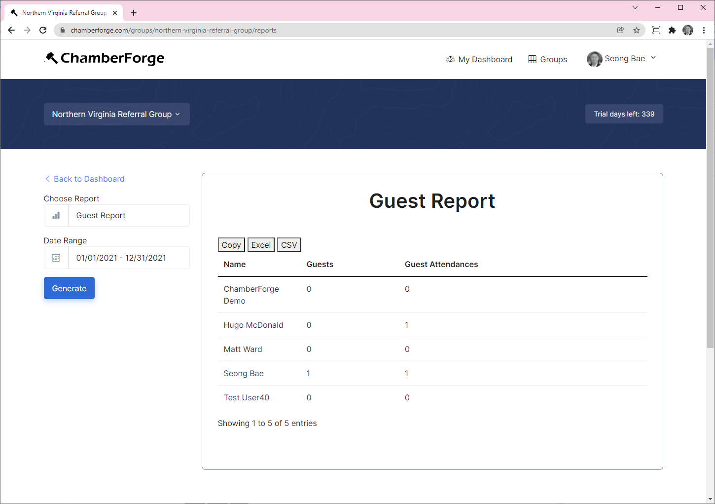 Guest Report